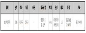 조선행진곡2