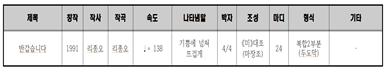 반갑습니다2