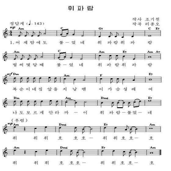 휘파람